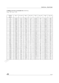 PD57018S Datasheet Page 15