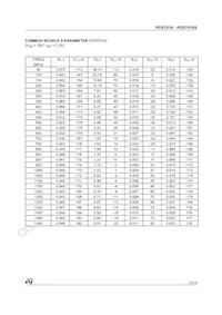 PD57018S Datenblatt Seite 15