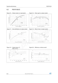 PD57018STR-E Datasheet Pagina 8