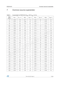 PD57018STR-E Datasheet Page 13