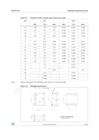 PD57018STR-E Datasheet Page 21