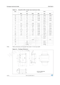 PD57030-E Datasheet Page 14