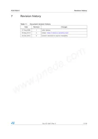 PD57030-E Datasheet Page 17