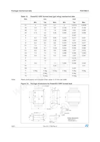 PD57060STR-E Datasheet Page 16