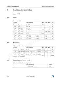 PD57070S-E Datasheet Page 4