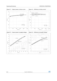 PD57070S-E Datasheet Page 8