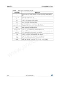 PD57070S-E Datasheet Page 10