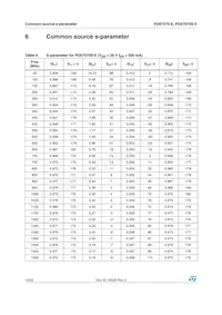 PD57070S-E Datasheet Page 12