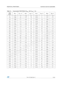 PD57070S-E Datasheet Page 13
