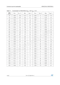 PD57070S-E Datasheet Page 14