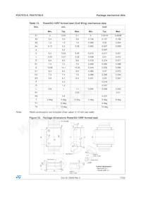 PD57070S-E Datasheet Page 17