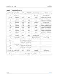 PD85004 Datasheet Page 10