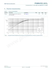 PSMN1R3-30YL Datasheet Page 5