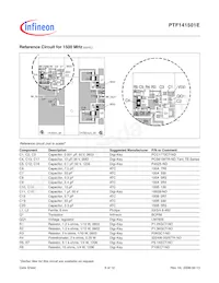PTF141501E V1 Datasheet Page 6