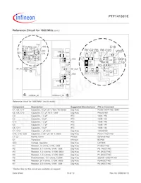 PTF141501E V1 Datasheet Page 10