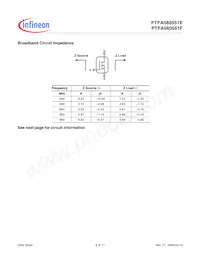 PTFA080551F V1 Datasheet Page 6