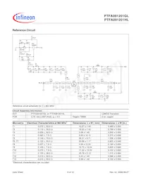 PTFA091201HL V1 R250 Datasheet Page 6