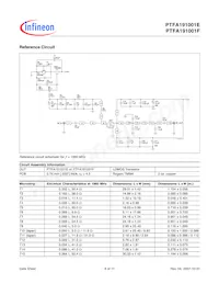 PTFA191001F V4 R250 Datasheet Page 6