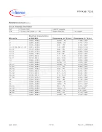 PTFA261702E V1 Datasheet Page 7