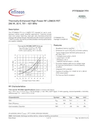 PTFB082817FHV1XWSA1 Datasheet Copertura