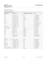 PTFB082817FHV1XWSA1 Datasheet Page 11