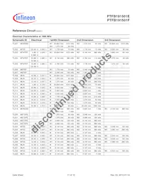 PTFB191501FV1XWSA1 Datasheet Page 11