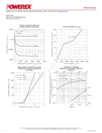 QJD1210010 Datasheet Page 6
