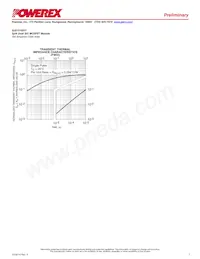 QJD1210011 Datasheet Page 7