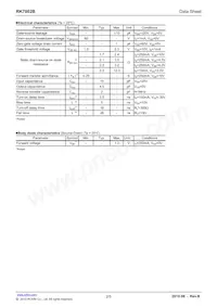 RK7002BT116 Datasheet Pagina 2