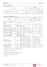 RSQ015P10TR Datasheet Page 2