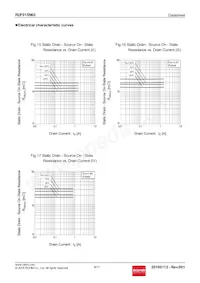RUF015N02TL Datasheet Page 8