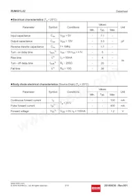 RUM001L02T2CL Datasheet Page 3