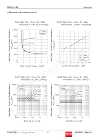 RUM001L02T2CL Datasheet Page 6