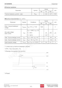 SCH2080KEC Datasheet Pagina 2