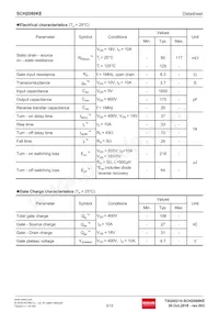 SCH2080KEC Datasheet Page 3