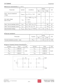 SCT2080KEC Datasheet Pagina 2