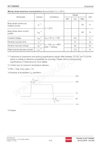 SCT2080KEC Datasheet Pagina 4
