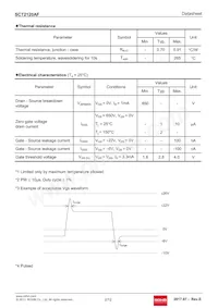 SCT2120AFC Datasheet Page 2