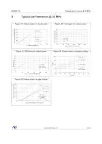 SD2931-10 Datasheet Page 13