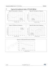 SD2932B Datasheet Page 12