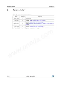 SD3931-10 Datasheet Pagina 12