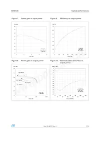 SD56120 Datasheet Page 7