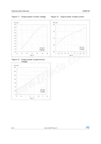 SD56120 Datenblatt Seite 8