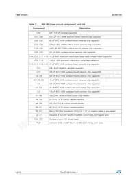 SD56120 Datasheet Pagina 10