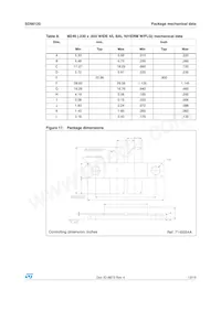 SD56120 Datenblatt Seite 13