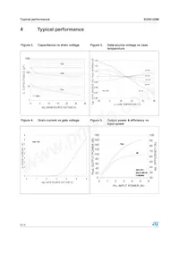 SD56120M Datasheet Page 6