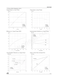 SD57045 Datasheet Pagina 5