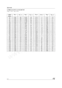 SD57045 Datasheet Pagina 6