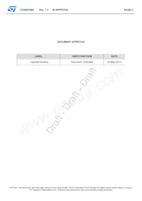 SD57060-01 Datasheet Pagina 3