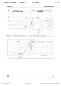 SD57060-01 Datasheet Page 10